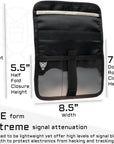 Combo Aqua RT Faraday DryBag