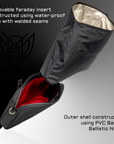 XTECH Faraday Bag