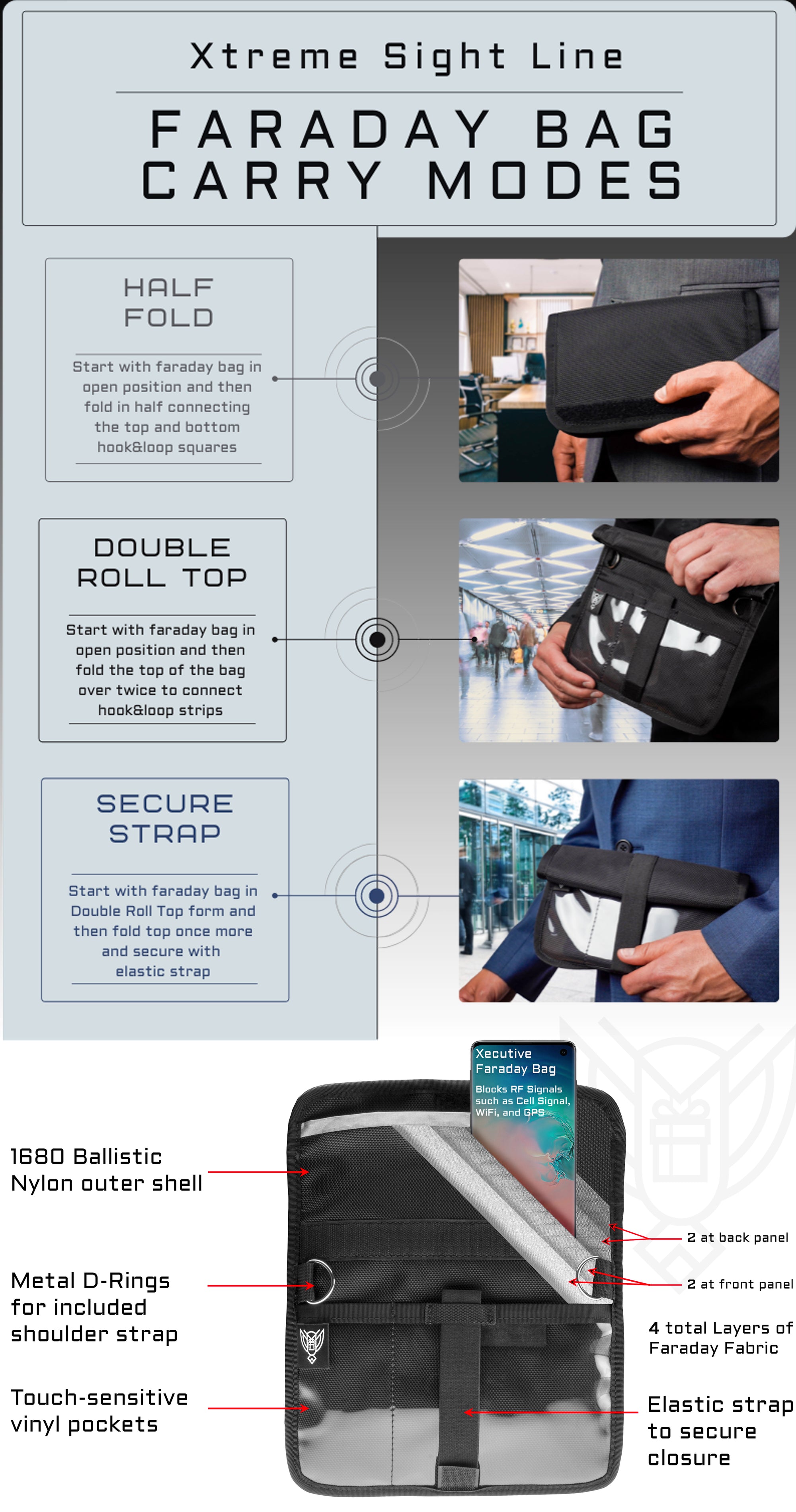 Xecutive Faraday Bag