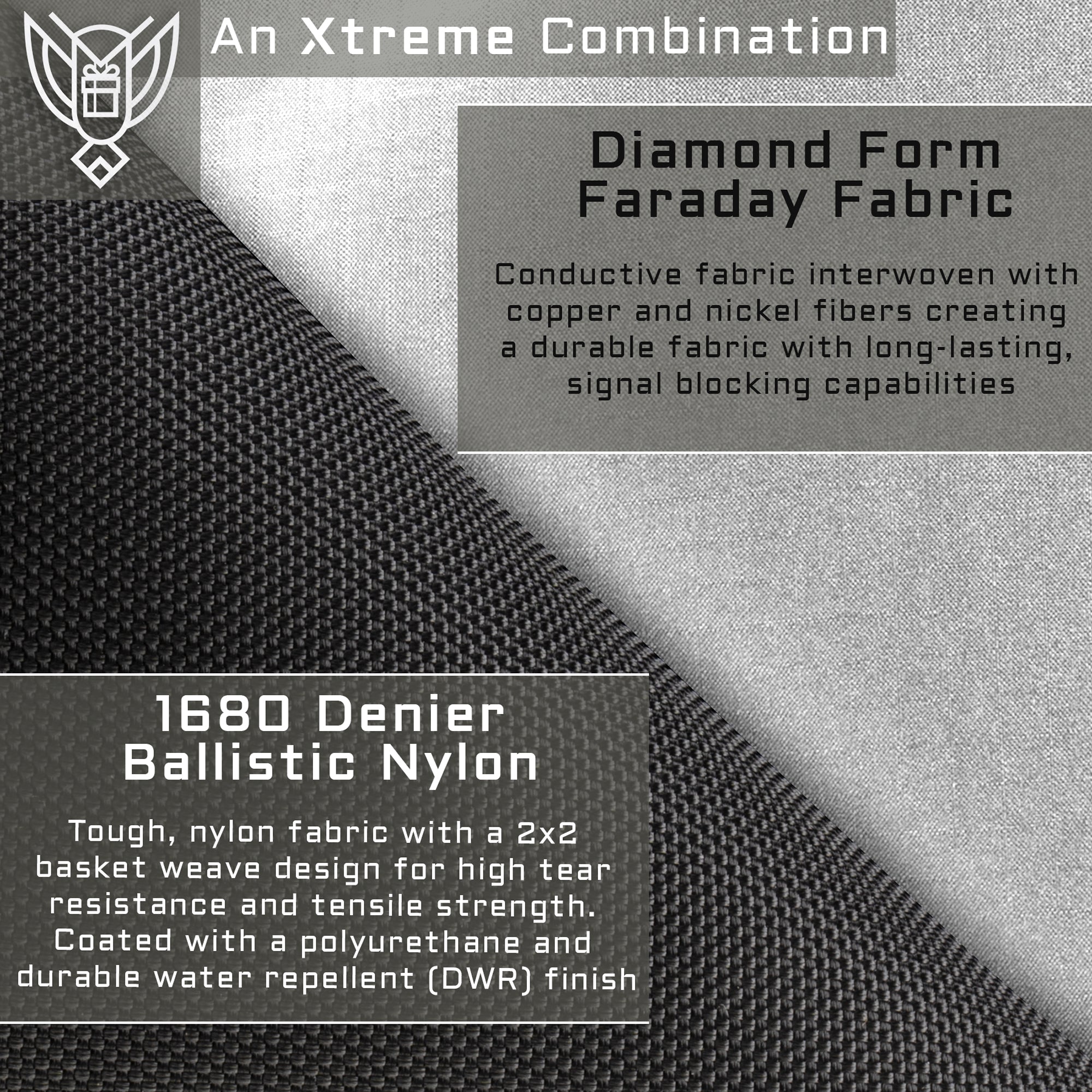 Xecutive Faraday Bag